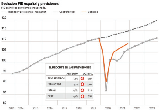 2007-9834-internaciones-27-7-gf1.png